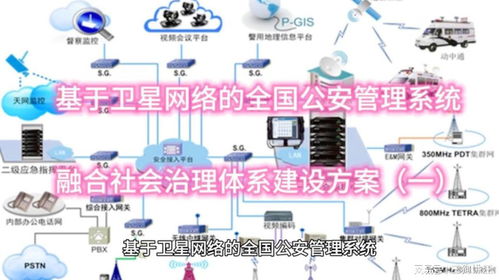 基于卫星网络的全国公安管理系统融合社会治理体系建设方案1